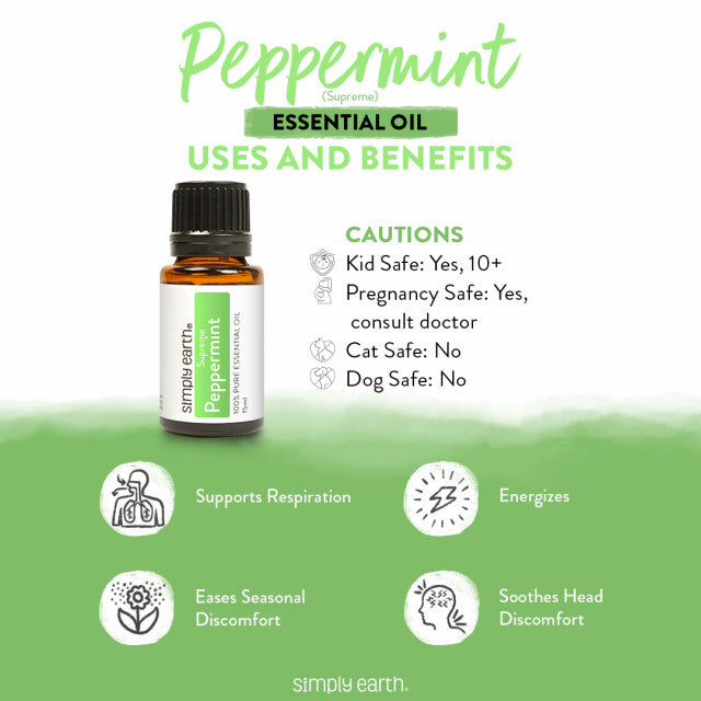 Essential Oil Peppermint